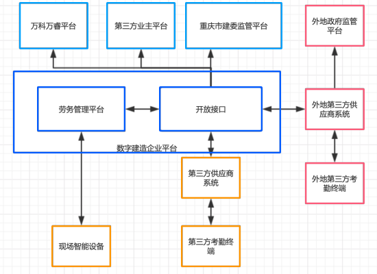 1599464028132787.png blob.png