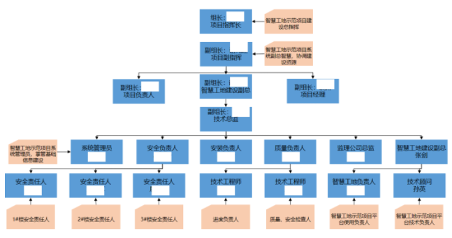 1620704859166911.png blob.png