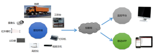 1620705066750145.png blob.png