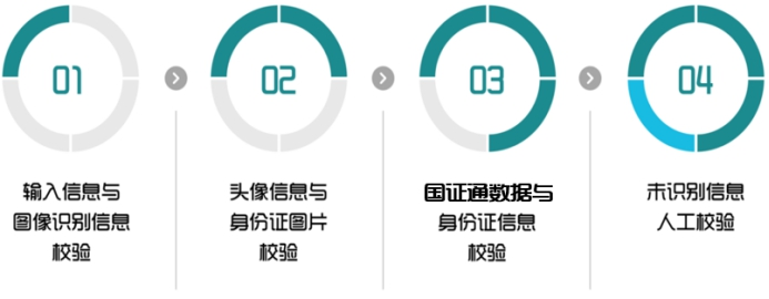 人员信息采集1.png