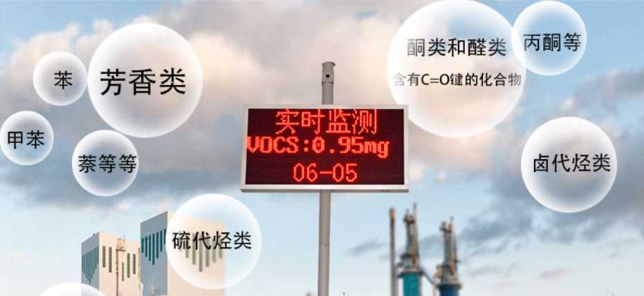 废气监测管理.png
